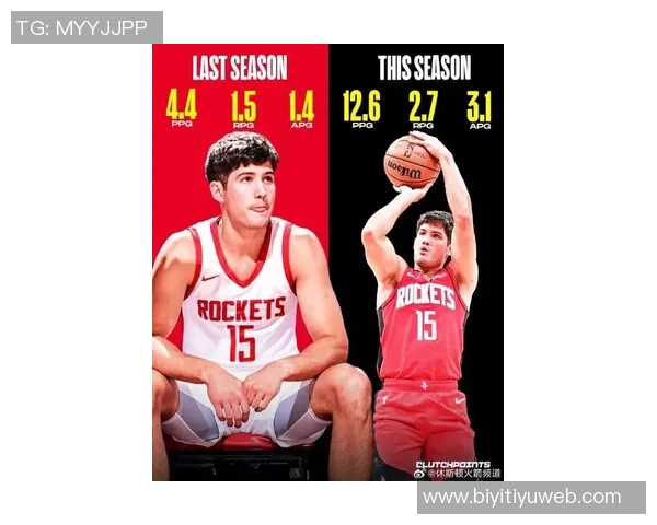 火箭队新赛季展望谢泼德有望成为第五位首发球员DFS复出后再做调整 火箭队新赛季展望谢泼德有望成为第五位首发球员DFS复出后再做调整