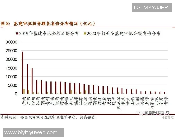 博尼身价波动分析:预计最高可达4000万欧元最低2500万欧元 博尼身价波动分析:预计最高可达4000万欧元最低2500万欧元